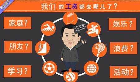 工资都去哪儿了